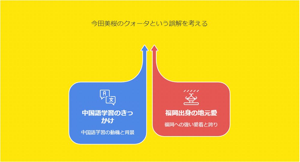 今田美桜がクォーター説の真相とは？